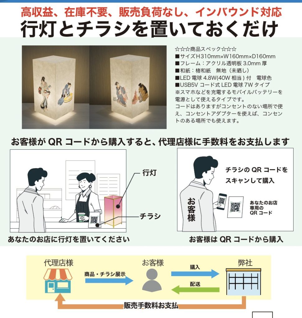 【行灯】