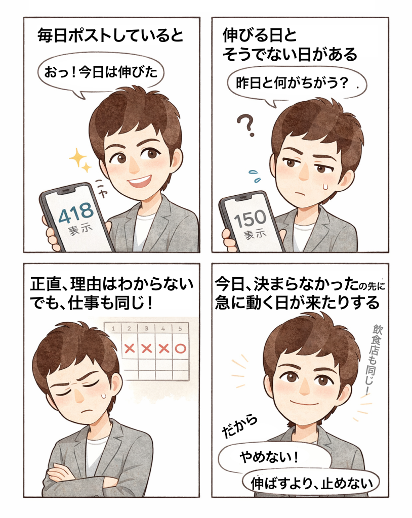 【X投稿あるある】